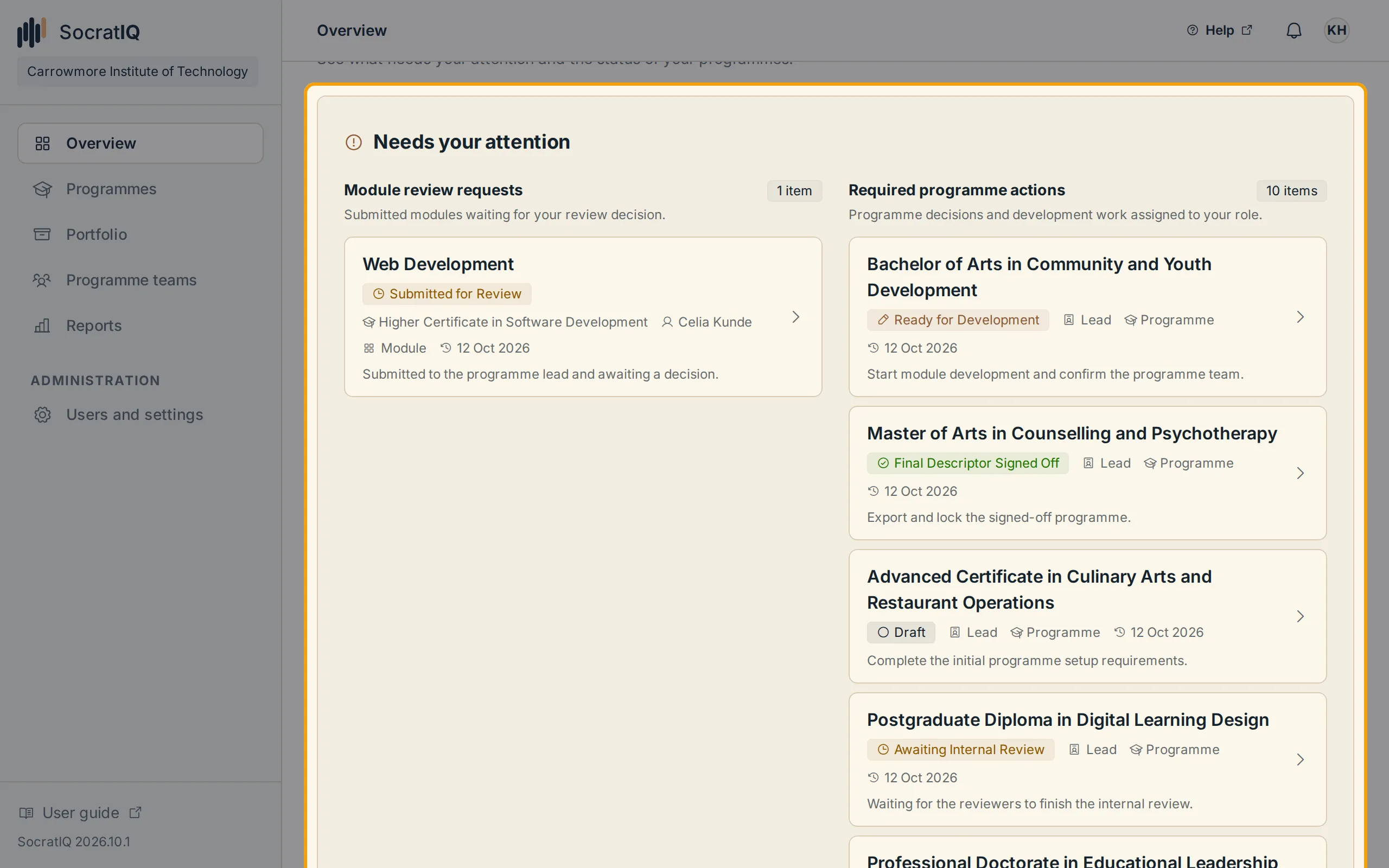 The Overview page with the Needs your attention panel highlighted
