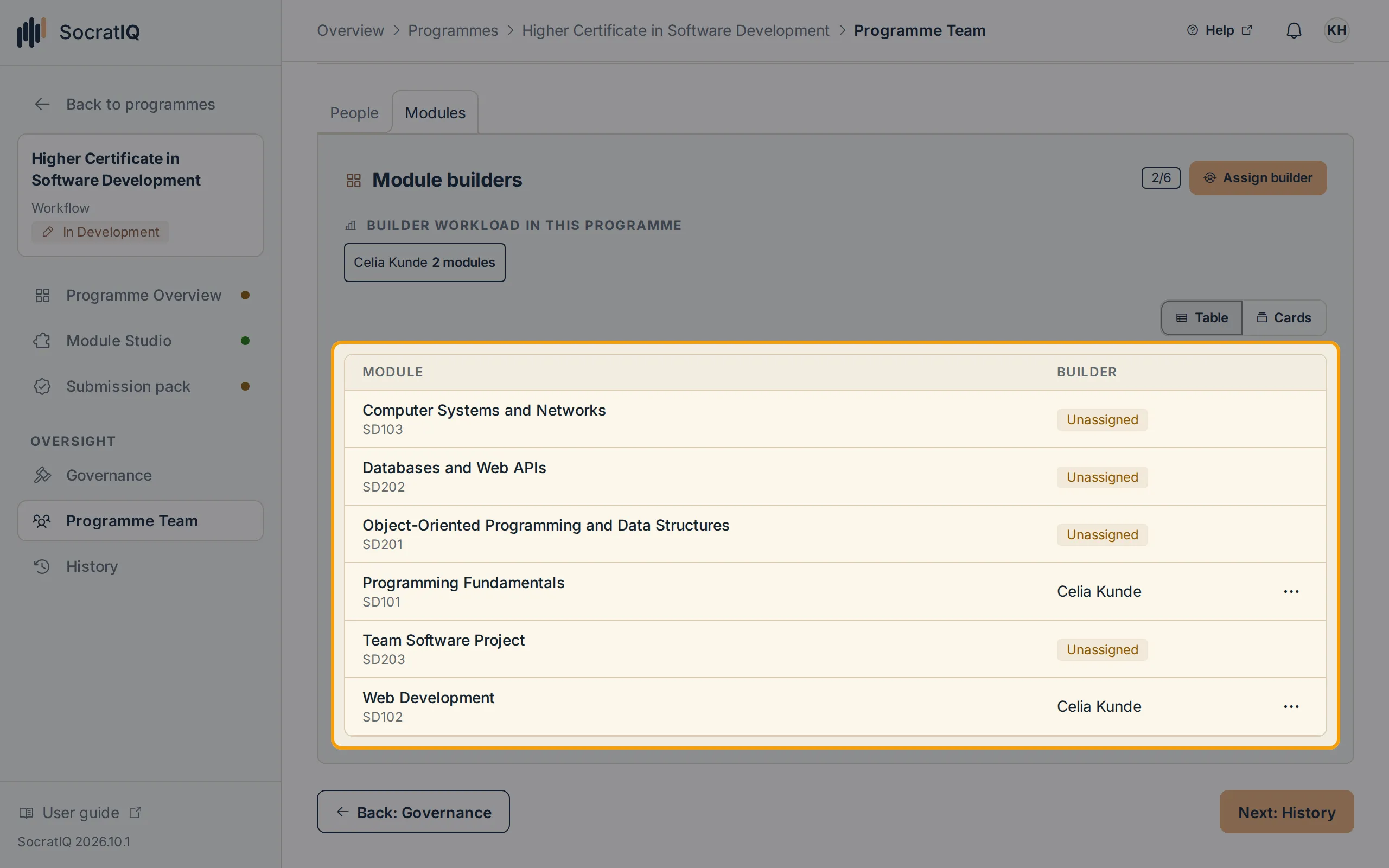The Modules tab of Programme Team with the table of modules and their builders highlighted